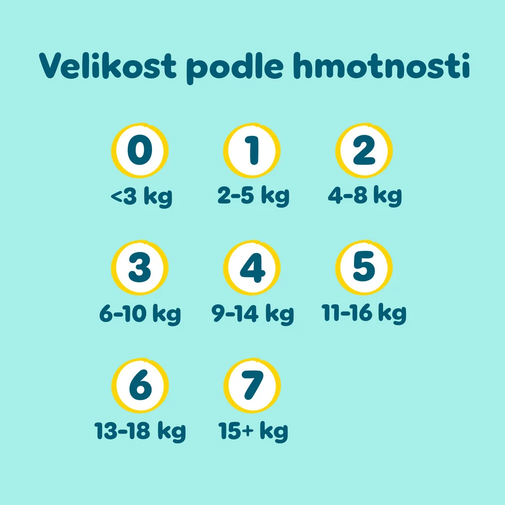 Pampers Premium Care vel. 2 4-8 kg dětské pleny 204 ks