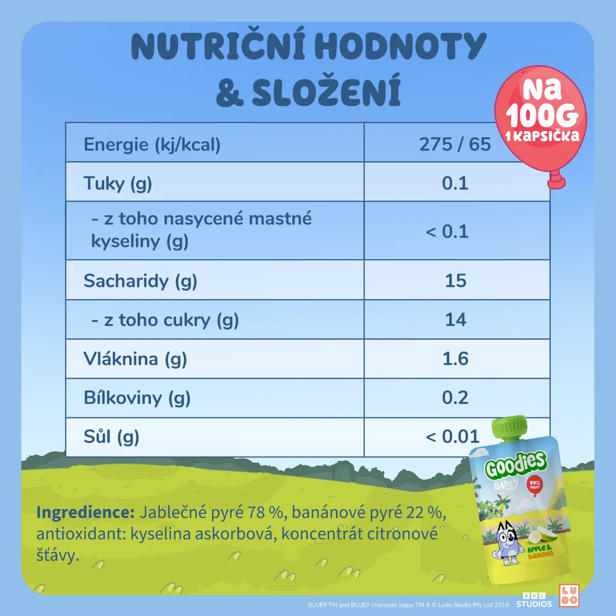 Goodies Bluey Jablko a banán kapsička 100 g