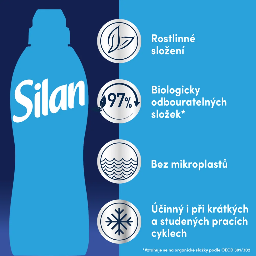 Silan Aviváž Classic Fresh Sky 1,672 l 76 dávek 76 dávek