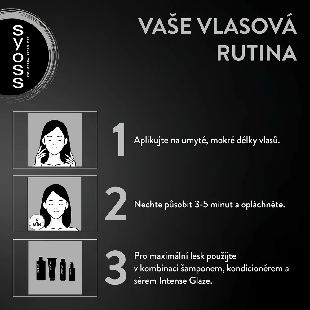 Syoss Intense Glaze vlasová péče 200 ml