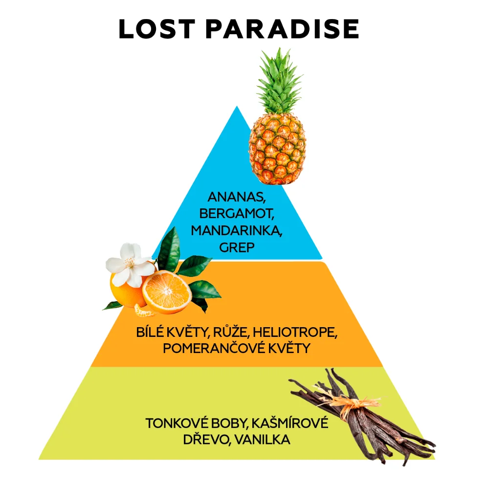 BAÏJA Lost Paradise Tělový peeling 250 g
