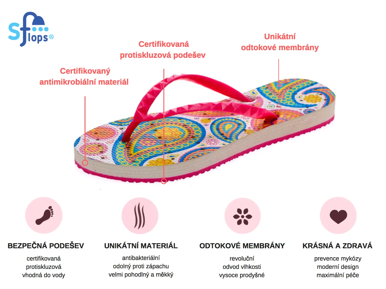 Flopsy Antibakteriální obuv Summer Star vel. 40-41 dámská 