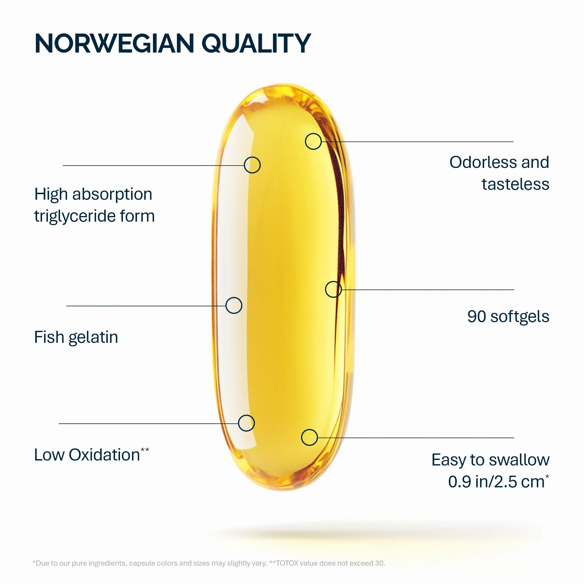 NFO Omega-3 Premium měkké gely