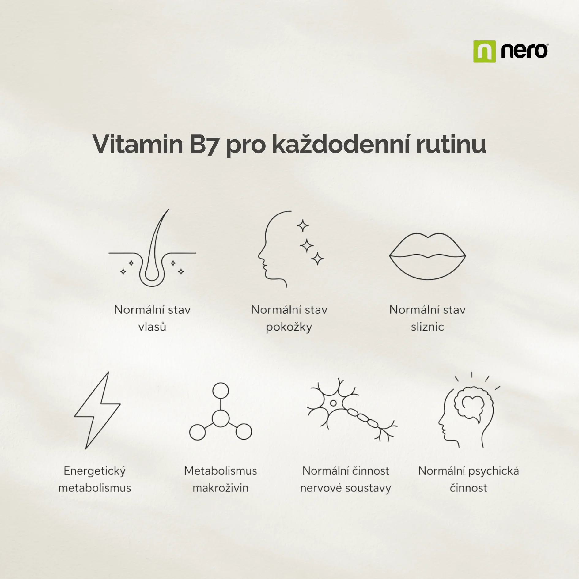 NERO Vitamin B7 Biotin Premium 180 tablet