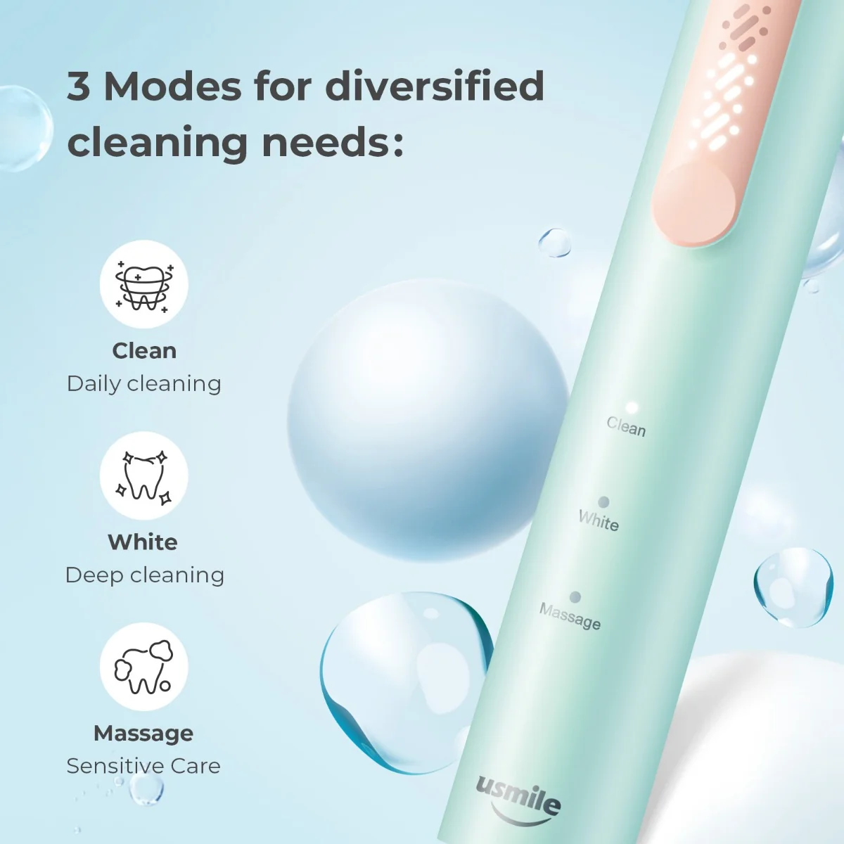 USMILE P4 Sonický zubní kartáček Ocean Blue