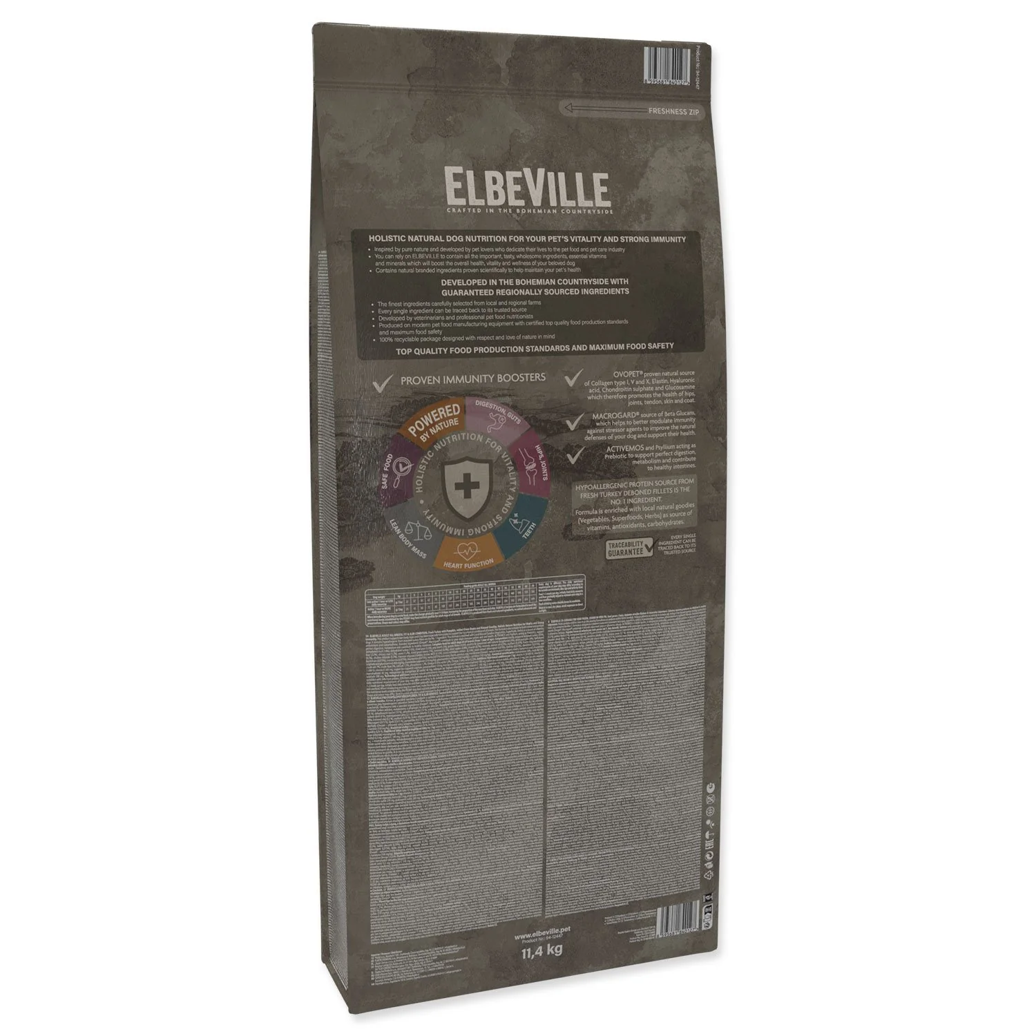 Elbeville Krmivo Adult All Breeds Fit and Slim Condition Fresh Turkey 11,4kg