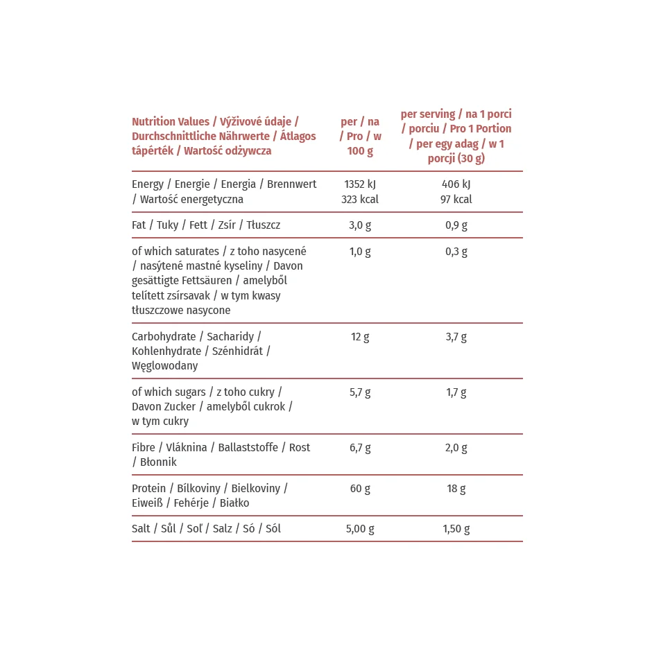 KetoDiet Proteinová polévka - česneková krémová (7 porcí)