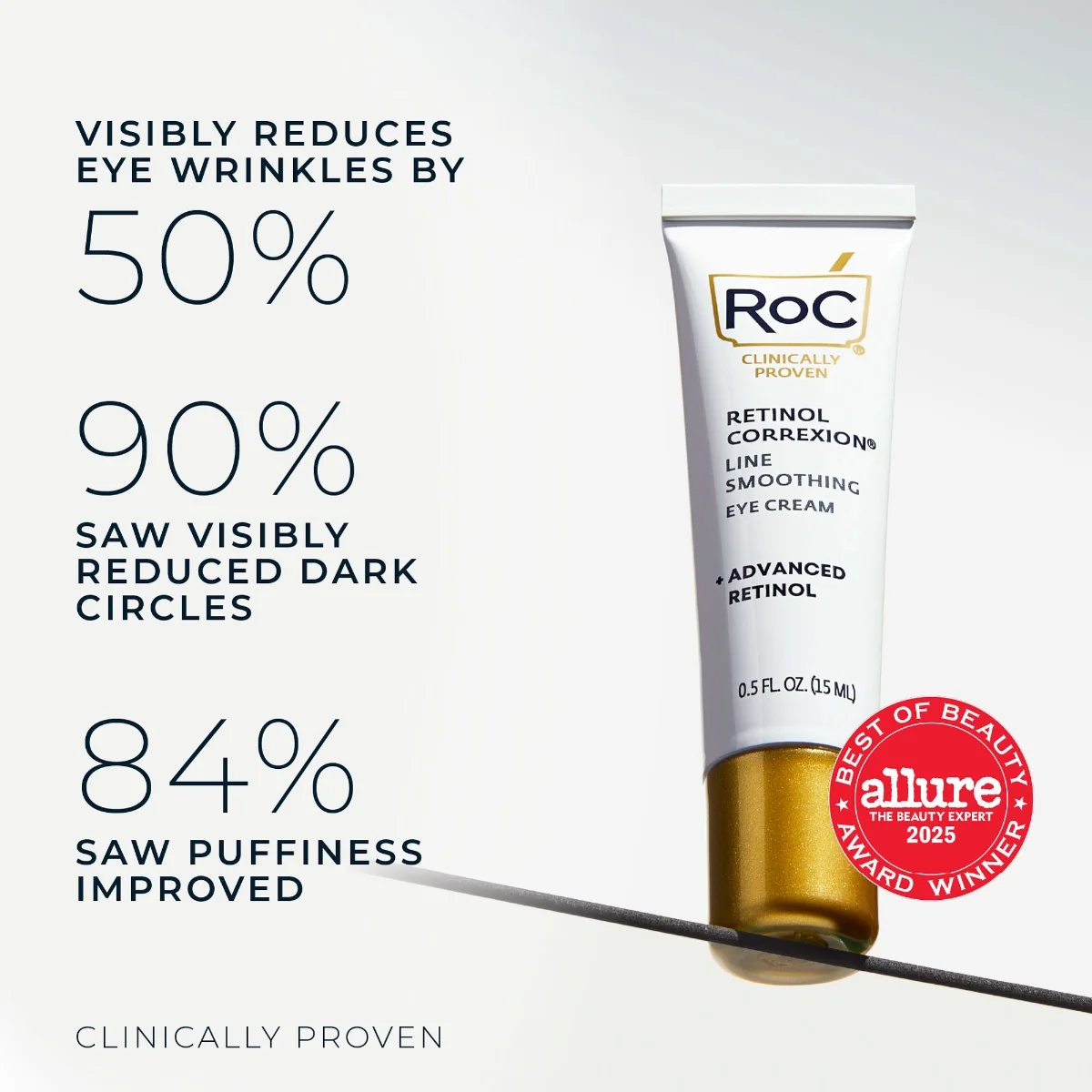 RoC Retinol Correxion Line Smoothing oční krém 15 ml