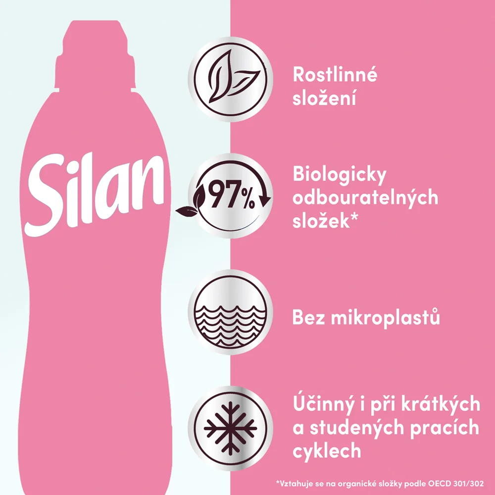 Silan Aviváž Sensitive Derma & Care 1,1 l 50 dávek