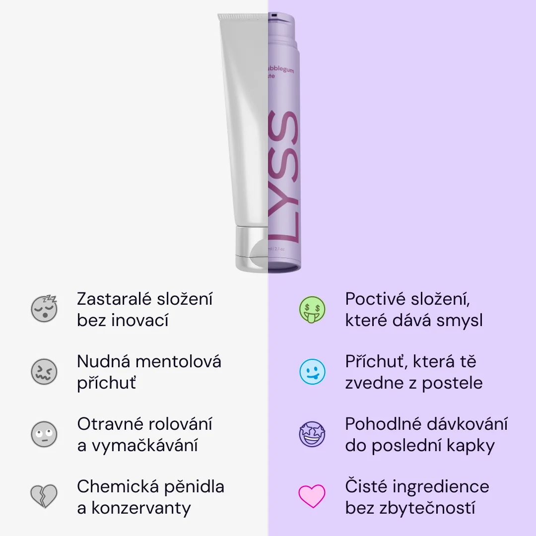 Lyss Hroznová žvýkačka zubní pasta 60 ml