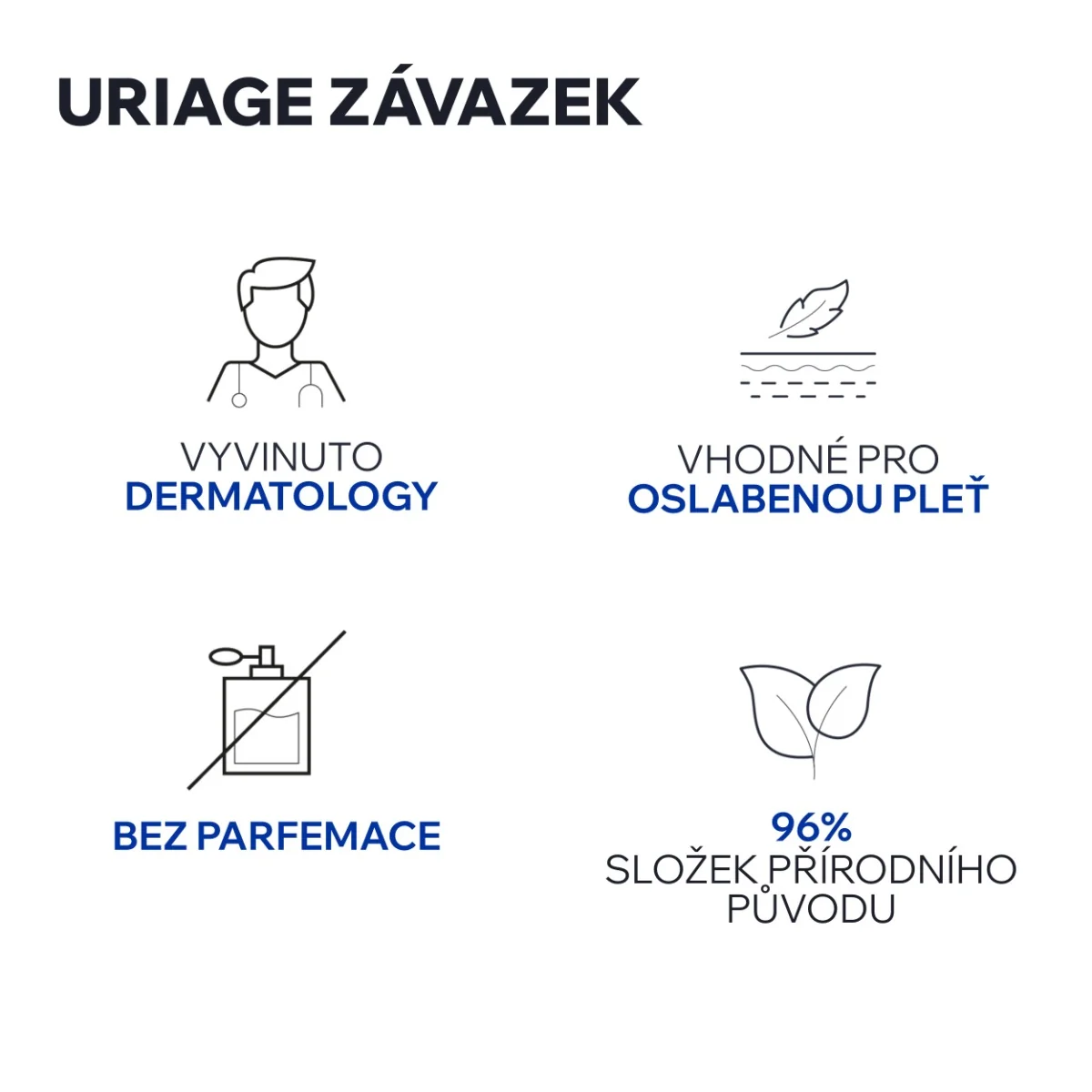 Uriage Cica Daily Regenerační krém 50 ml