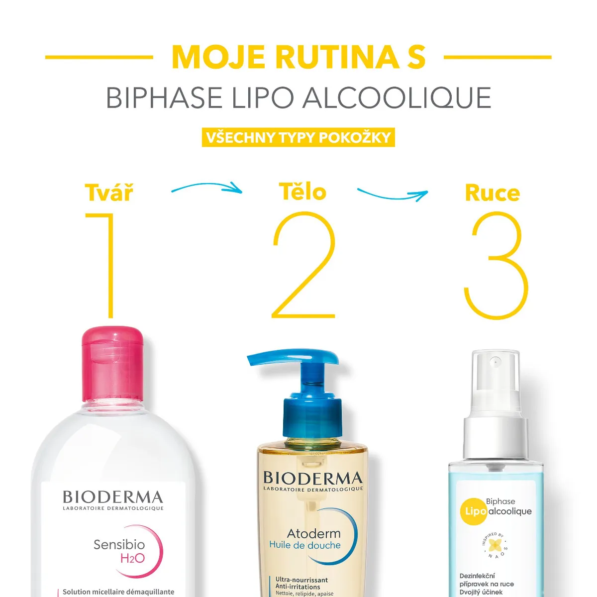 BIODERMA Biphase Lipo alcoolique 100 ml