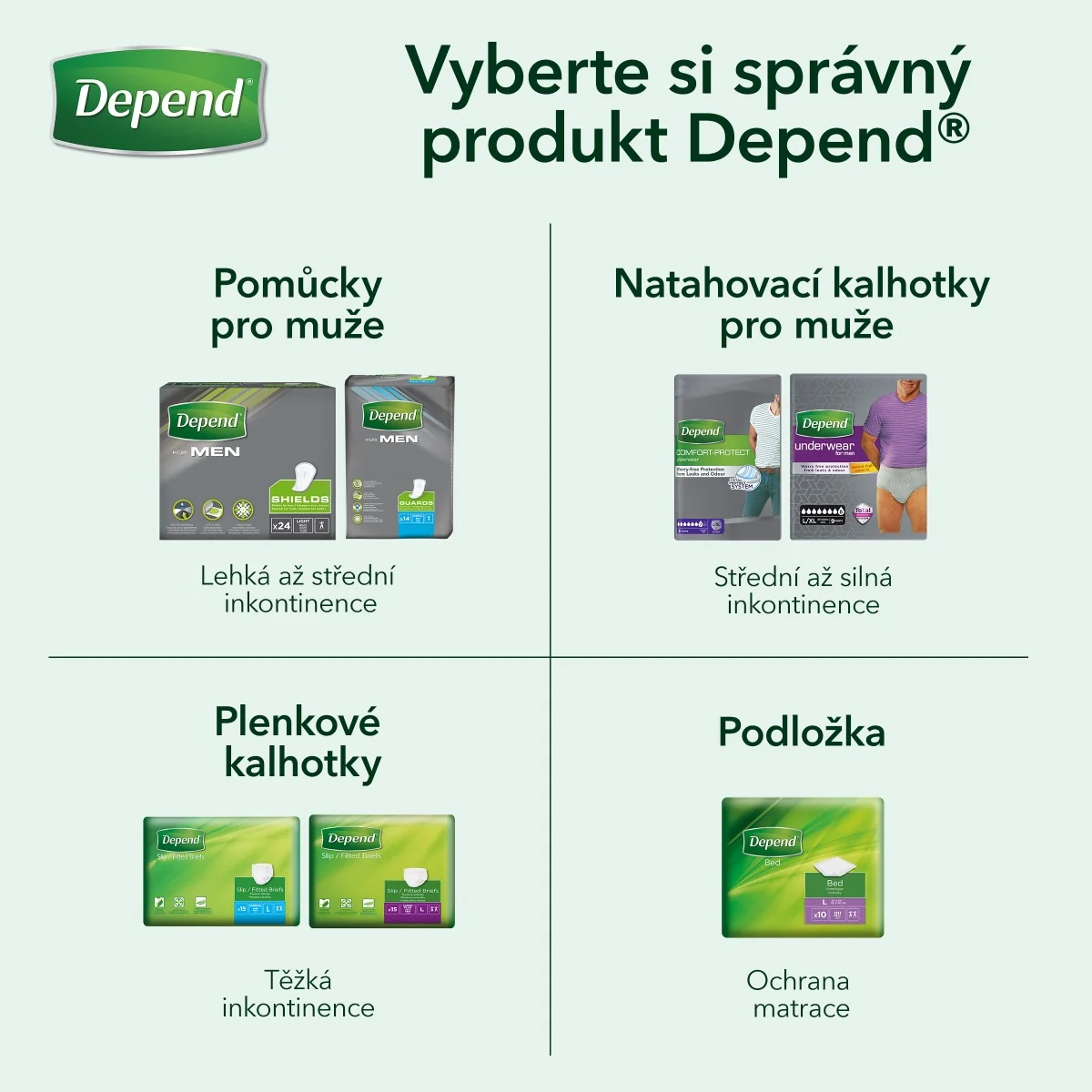 Depend Super pro muže S/M inkontinenční kalhotky 10 ks