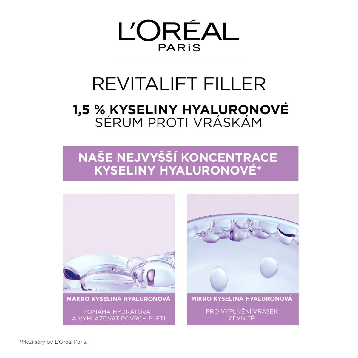 Loréal Paris Revitalift Filler 1.5% hyaluronové sérum proti vráskám 30 ml