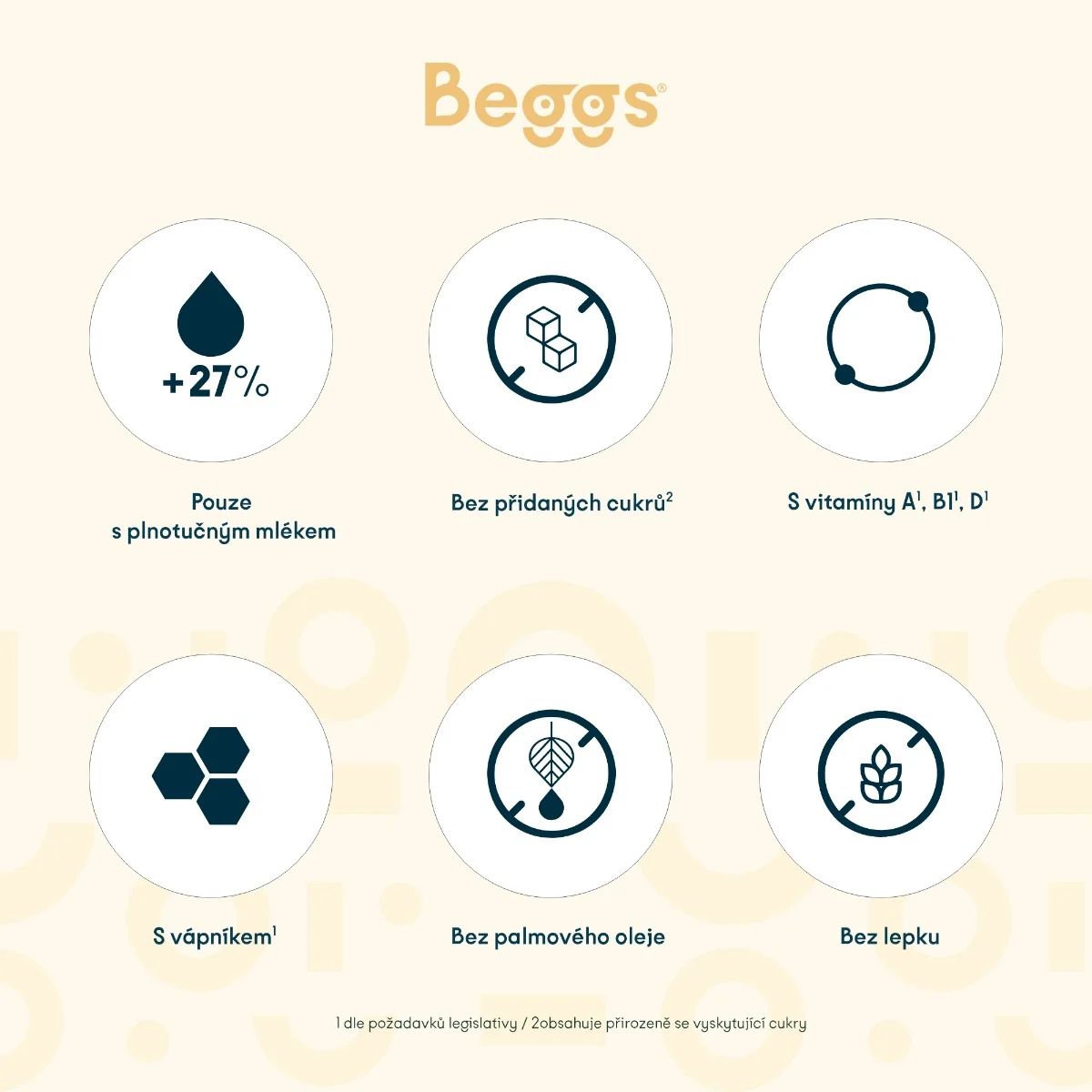 Beggs Mix kaší s plnotučným mlékem 3x200 g