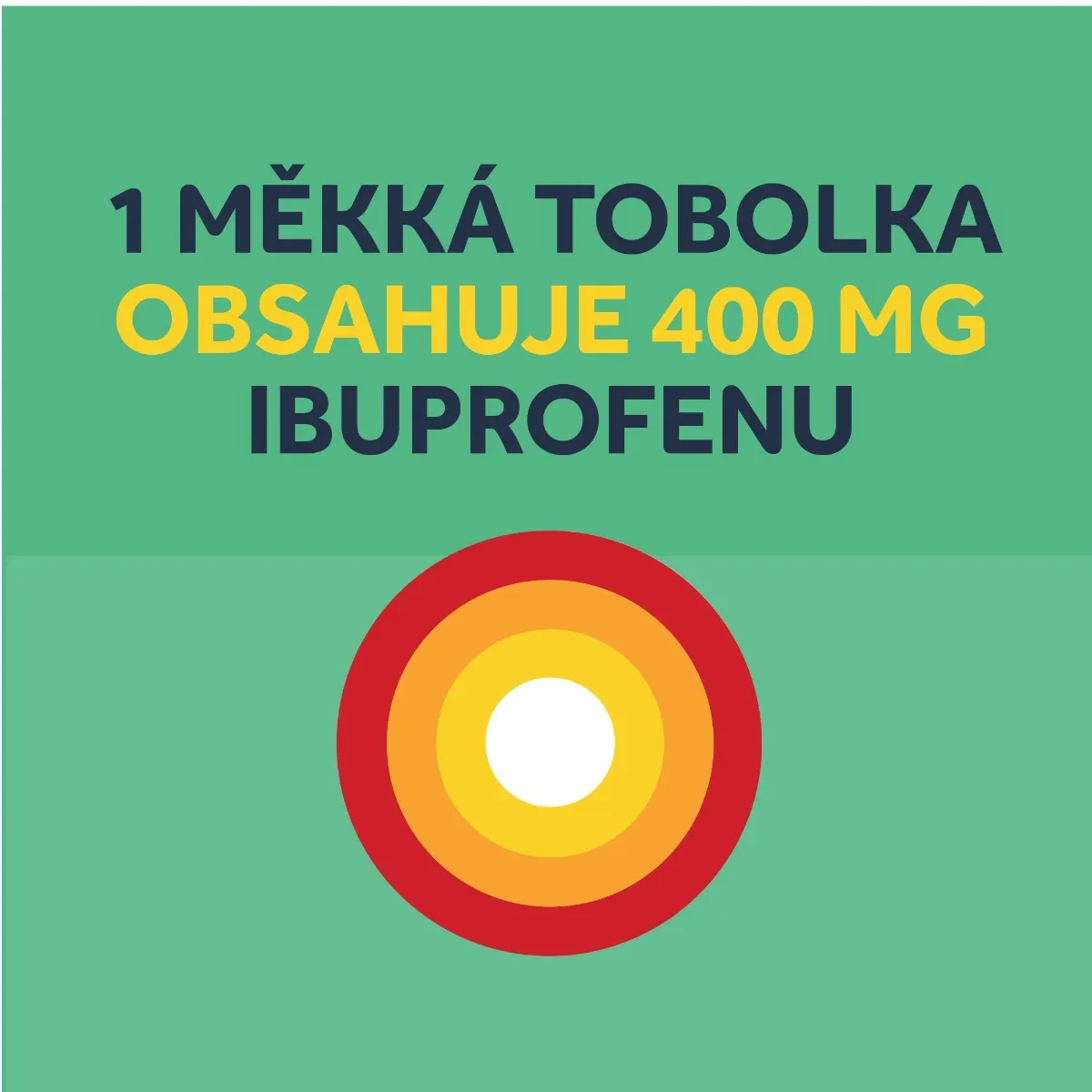 Nurofen Rapid 400 mg 30 tobolek