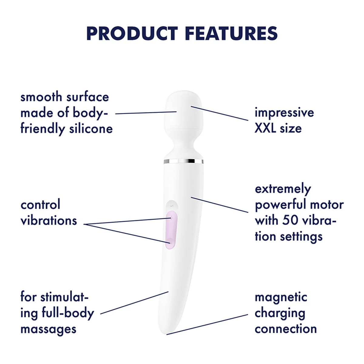 Satisfyer Wand-er Woman vibrátor/masážní hlavice bílá