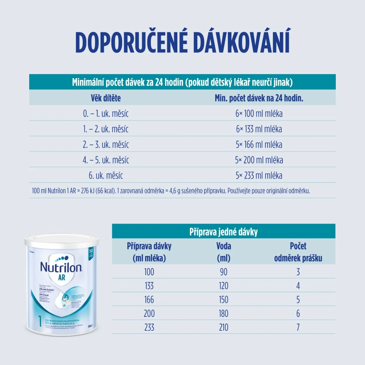 Nutrilon 1 AR 800 g