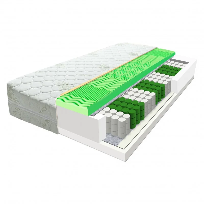 EcoMatrace Zeus Aloe Vera 21 cm 120x200