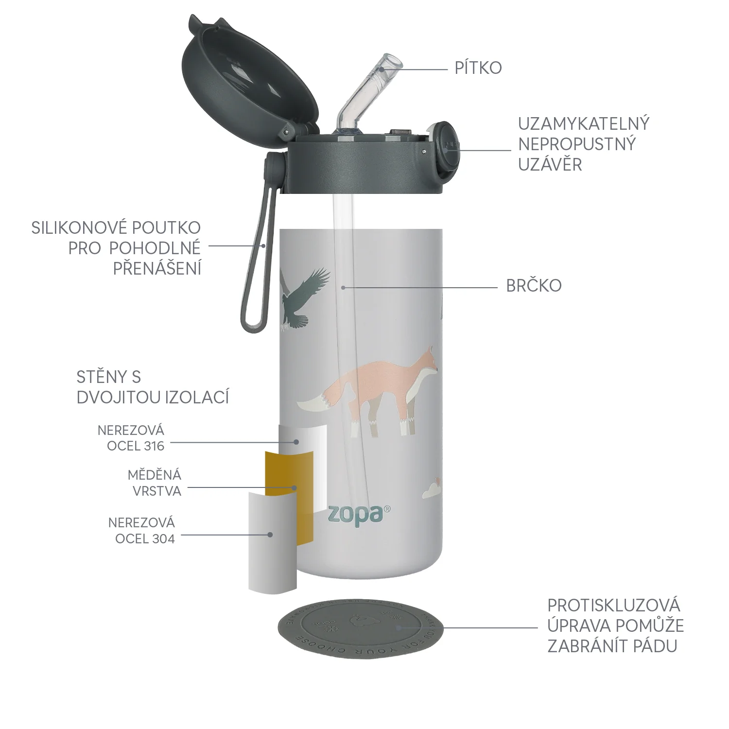 Zopa Termoska na tekutiny s brčkem a silikonovým držákem 350 ml, Mountains 1