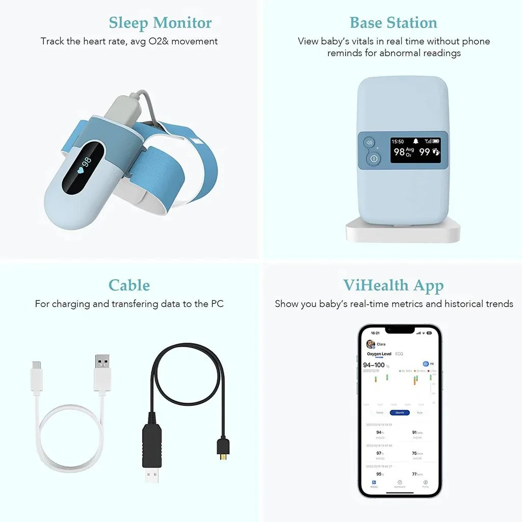 Wellue Baby Monitor pro děti 0–3 roky