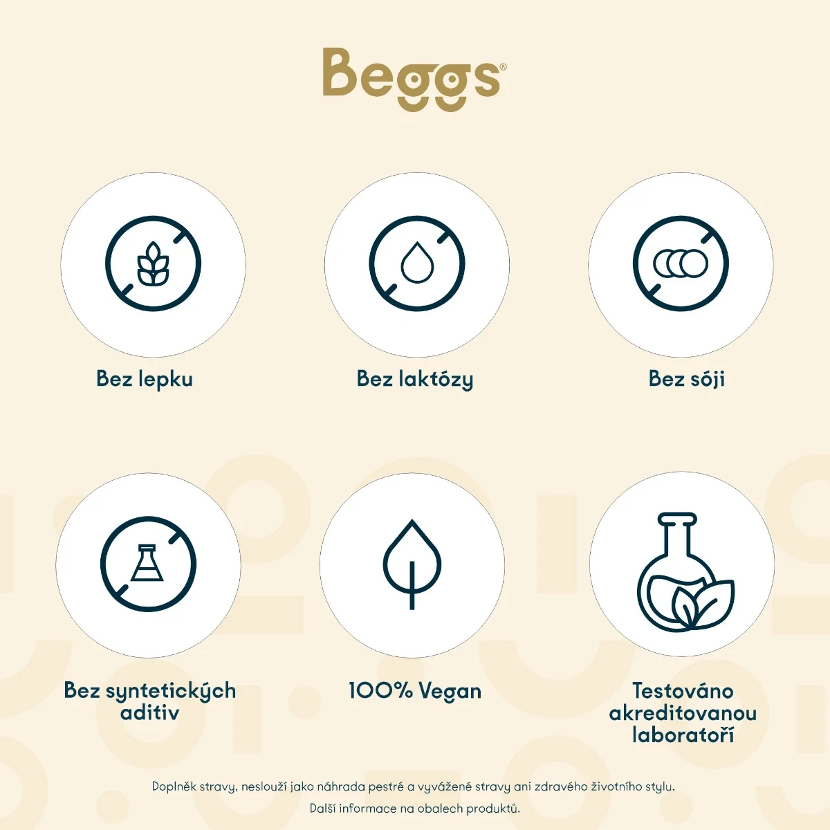 Beggs Fertility + Pregnancy Complex 60 kapslí
