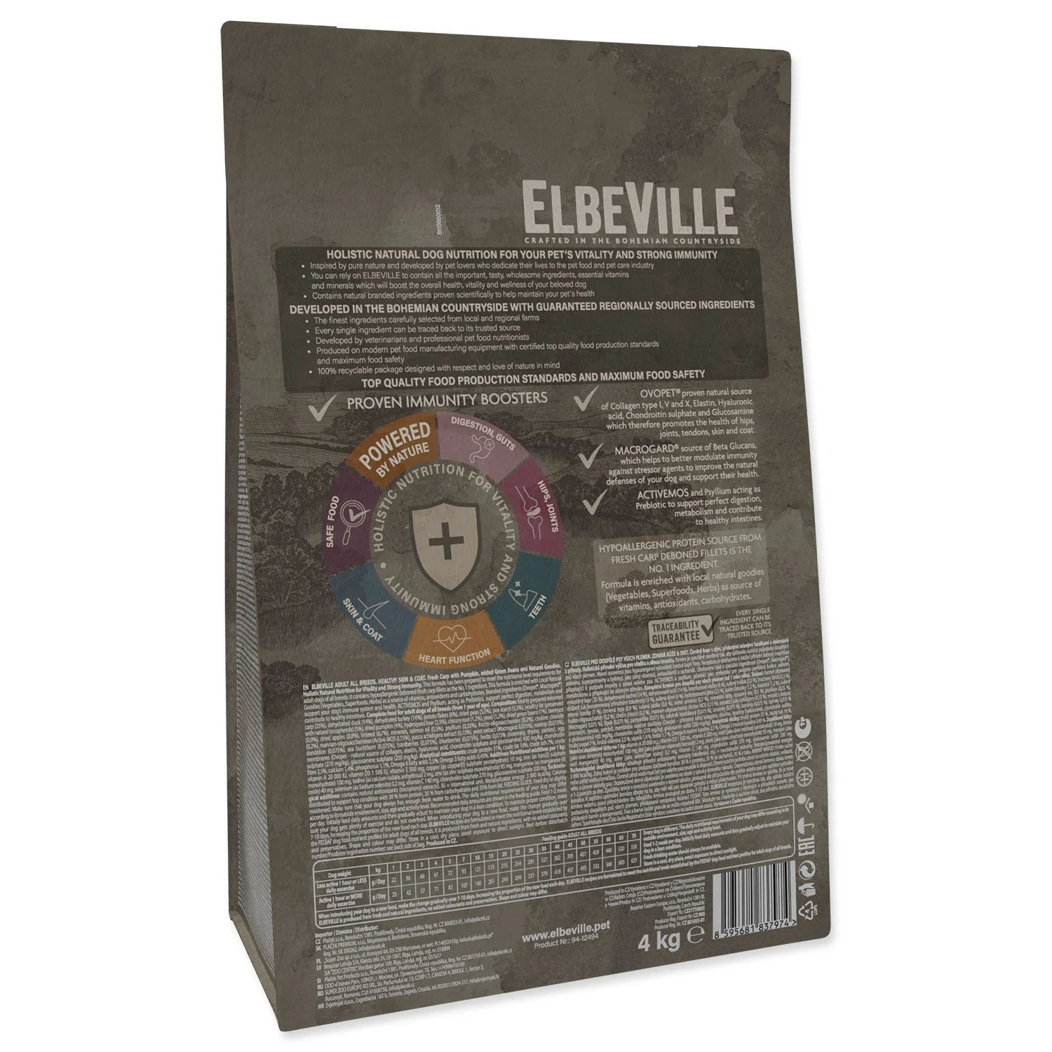 Elbeville Krmivo Adult All Breeds Healthy Skin and Coat Fresh Carp 4kg