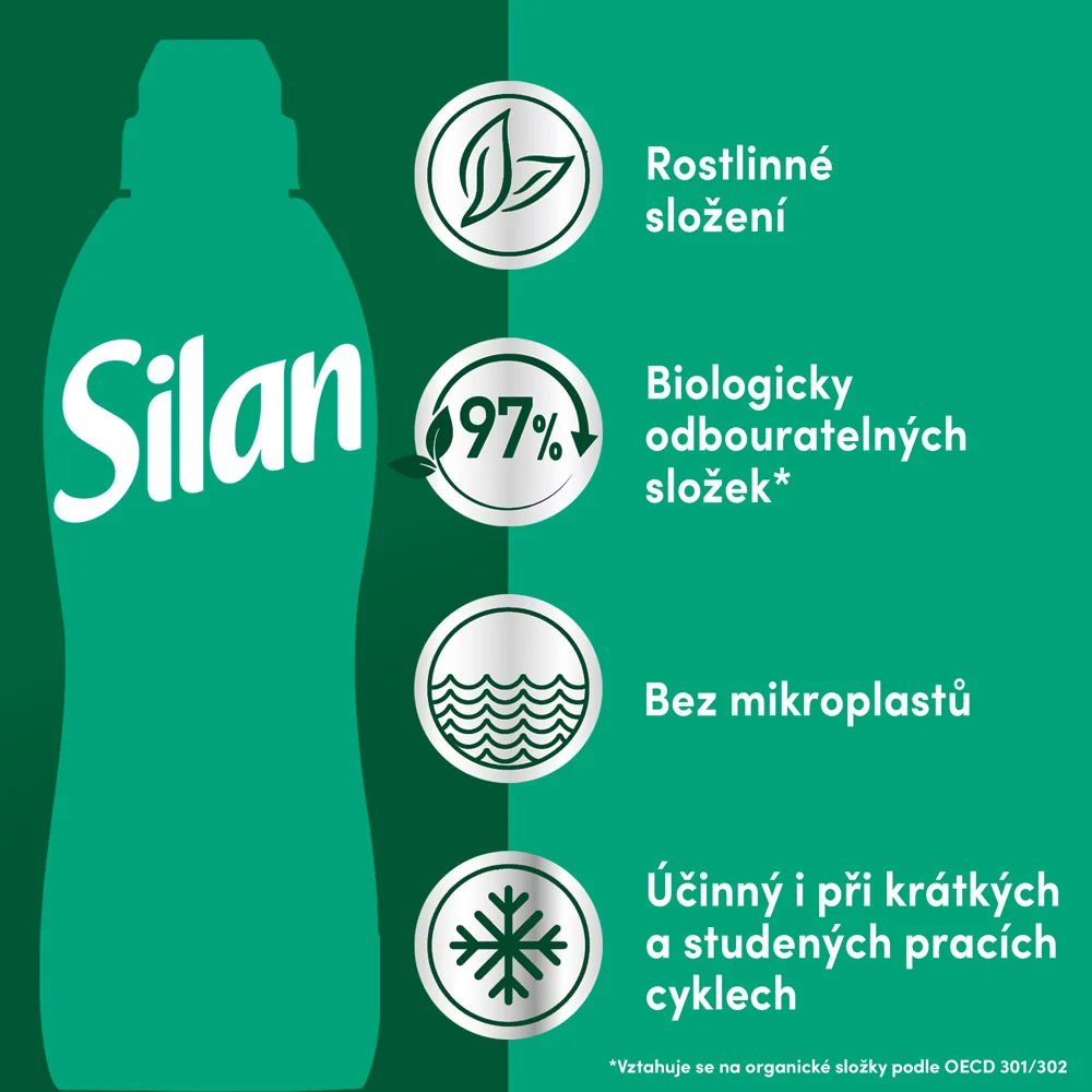 Silan Aviváž Fascinating Jungle 1,1 l 50 dávek