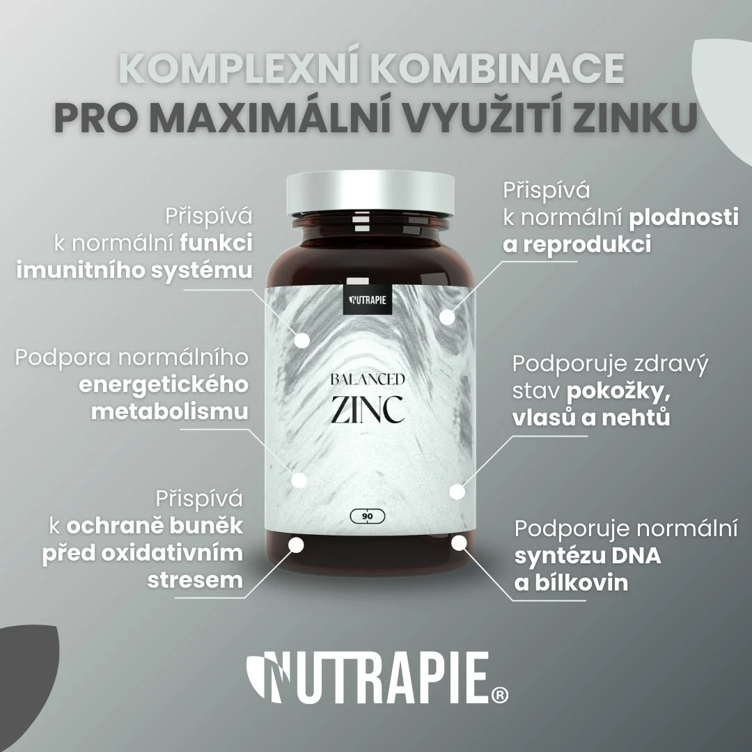 Nutrapie Balanced Zinc 90 kapslí