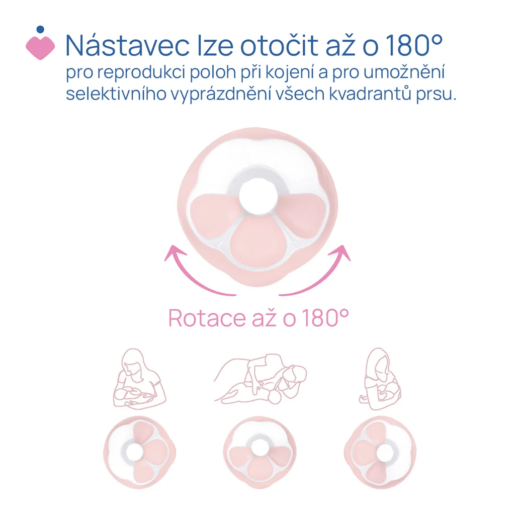 Chicco Odsávačka mateřského mléka elektrická Stimolatte