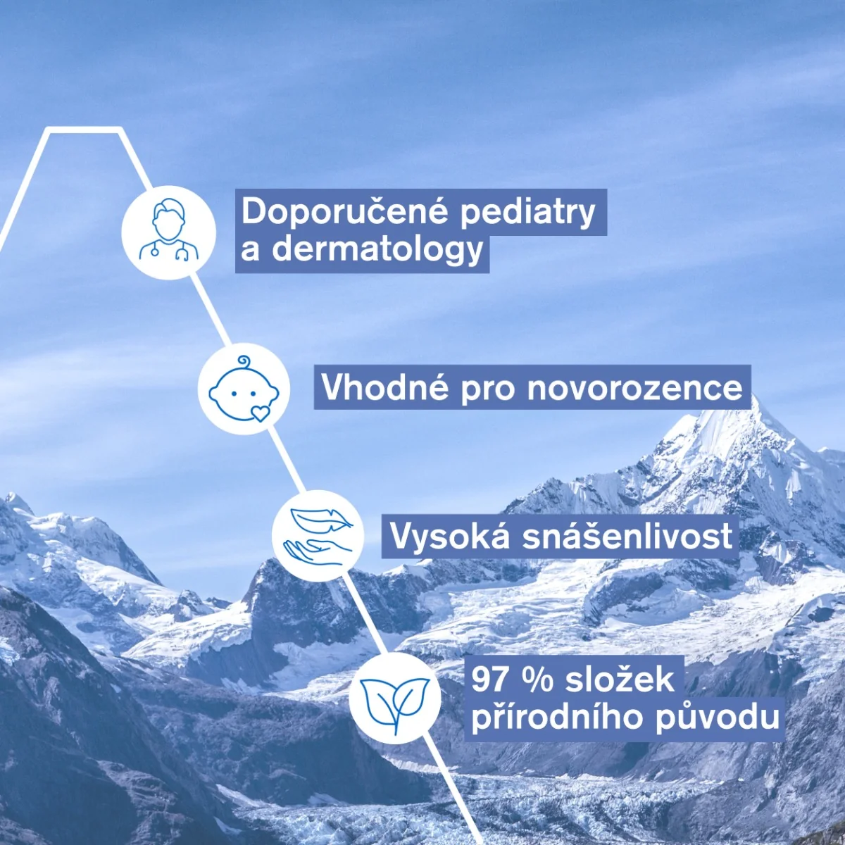 Uriage Bébé Mycí krém pro nejmenší 500 ml