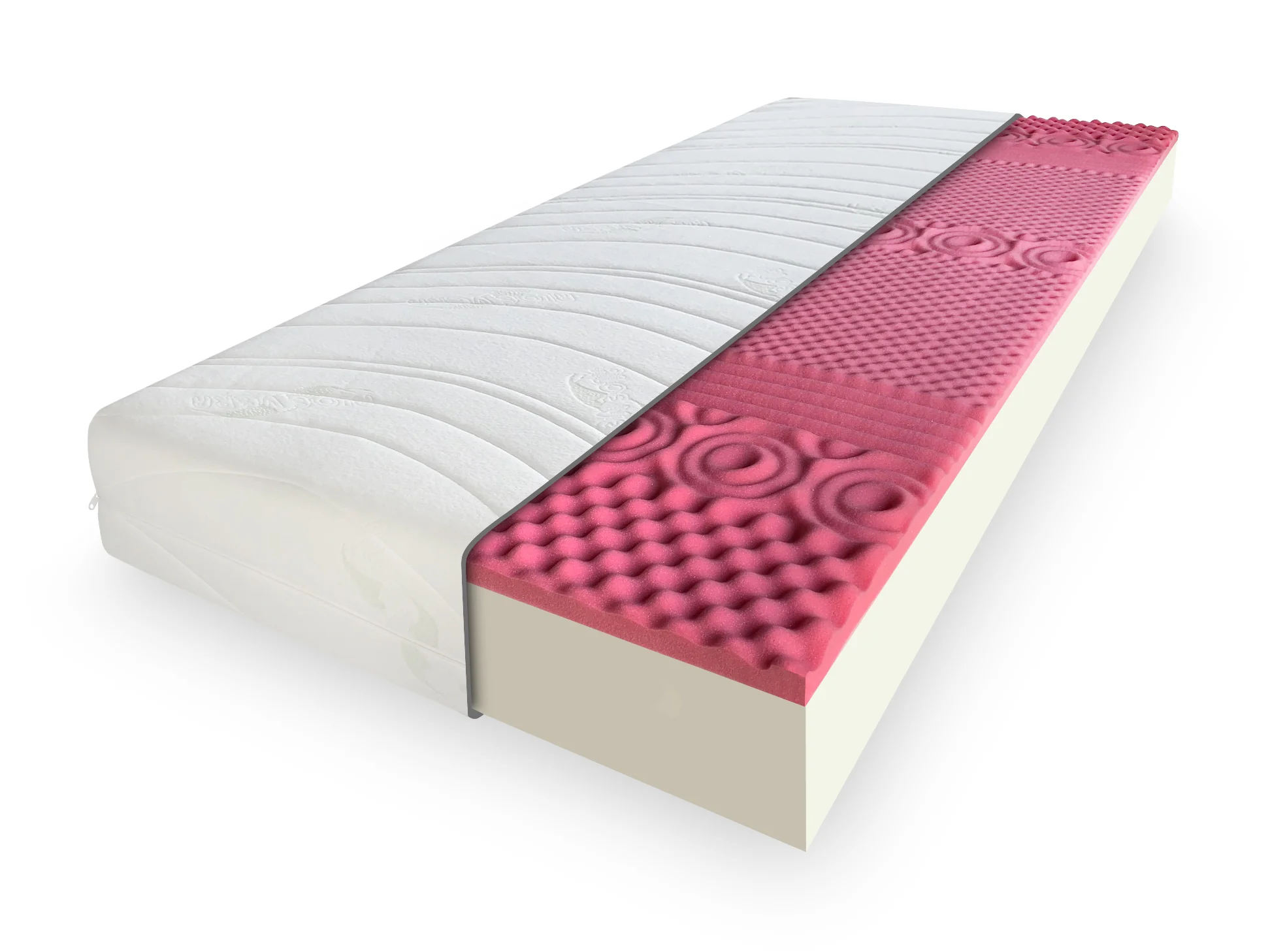 ComfortMatrace ALIAS Aloe Vera 21cm 120x200 cm