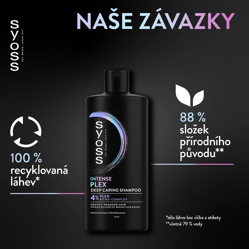 Syoss Intense Plex šampon pro silně poškozené vlasy 440 ml