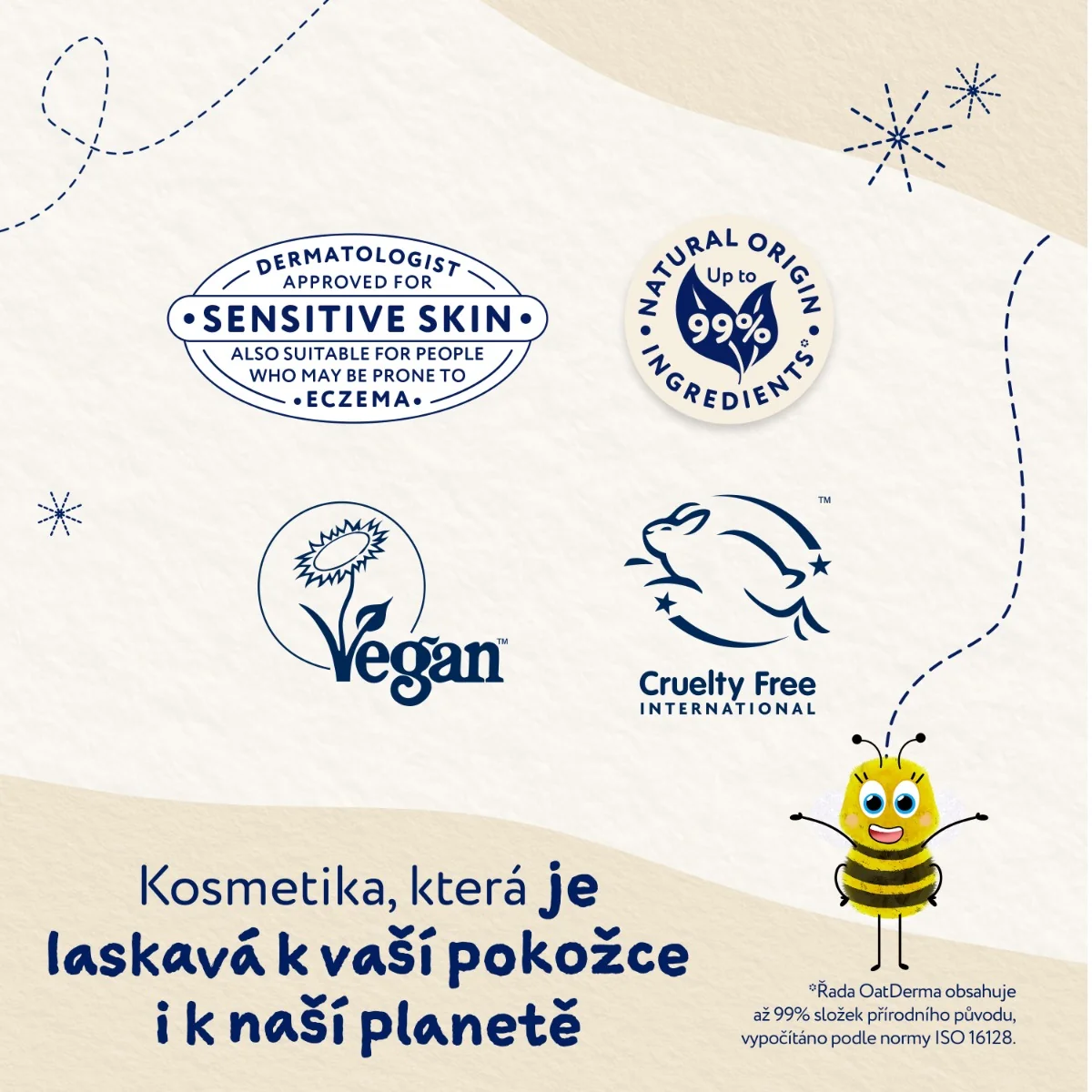 Childs Farm OatDerma Tělové mléko bez parfemace 500 ml