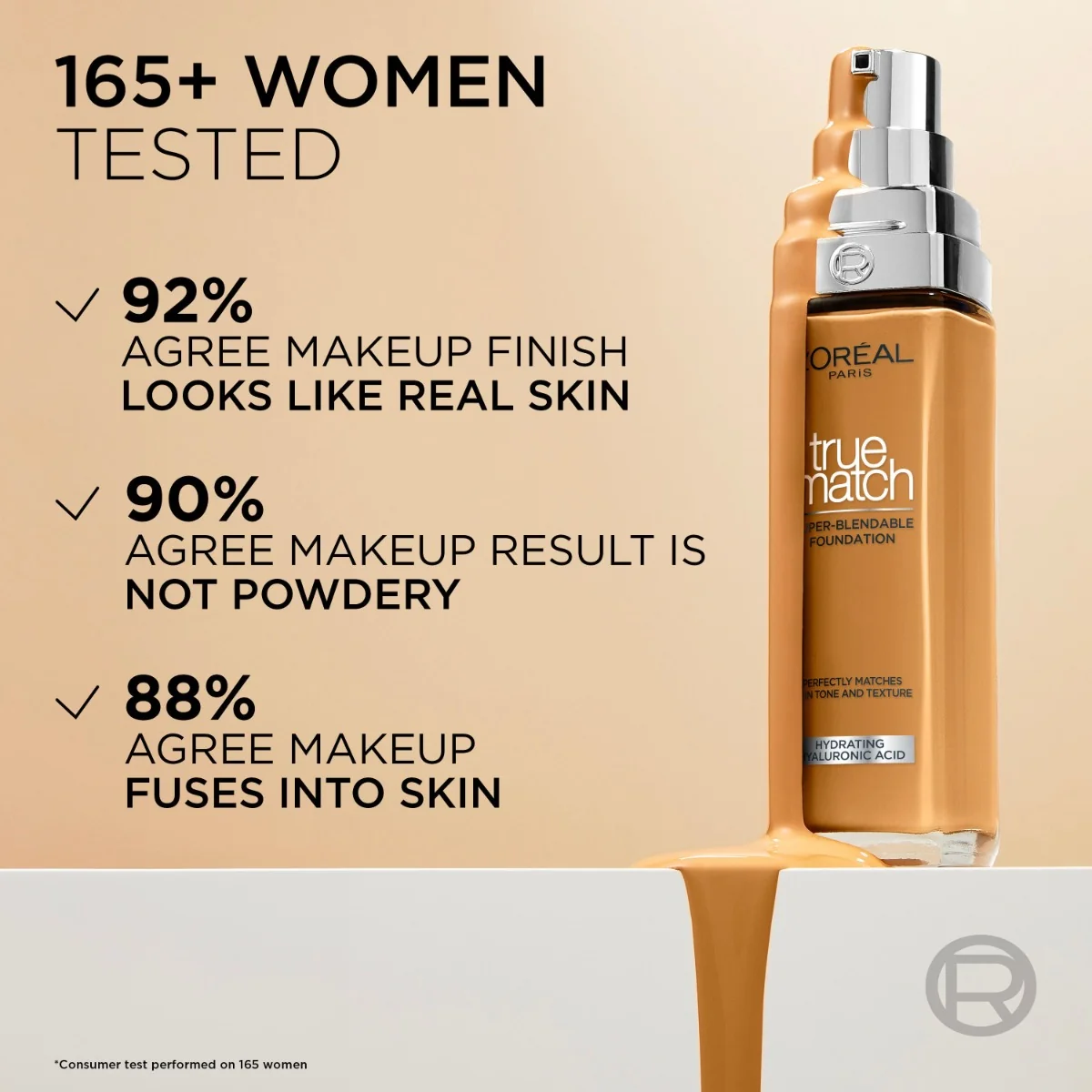 Loréal Paris True Match Super Blendable Foundation 4.N sjednocující make-up 30 ml