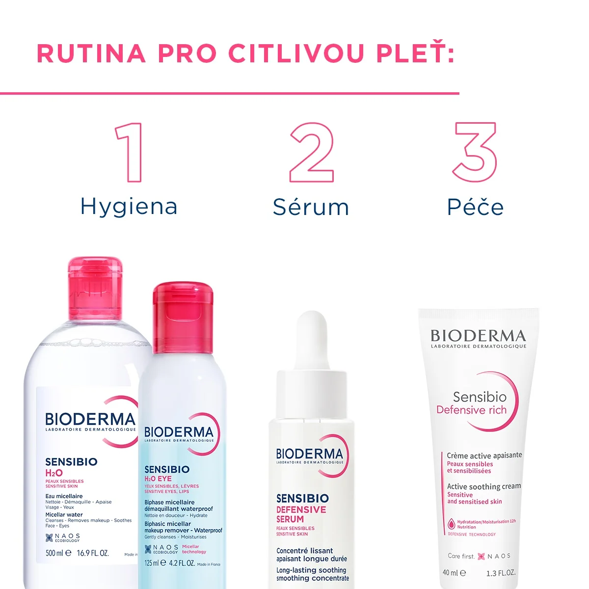 BIODERMA Sensibio H20 čisticí micelární voda 100 ml