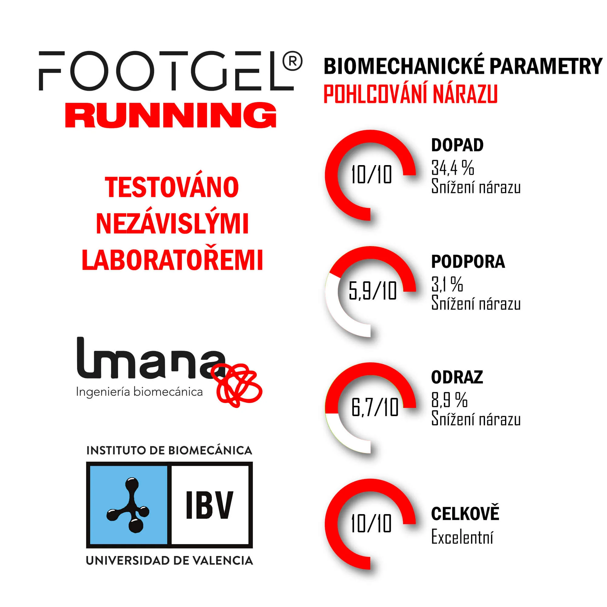 FOOTGEL Vložky do bot RUNNING EU 35-38