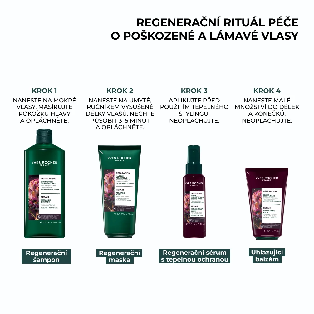 Yves Rocher Haircare Botanical Solutions Uhlazující balzám 150 ml