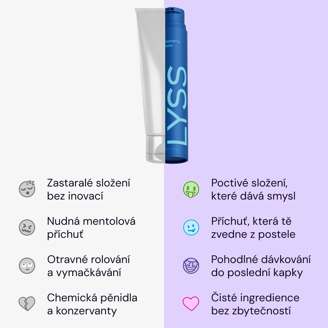 Lyss Modrá malina zubní pasta 60 ml