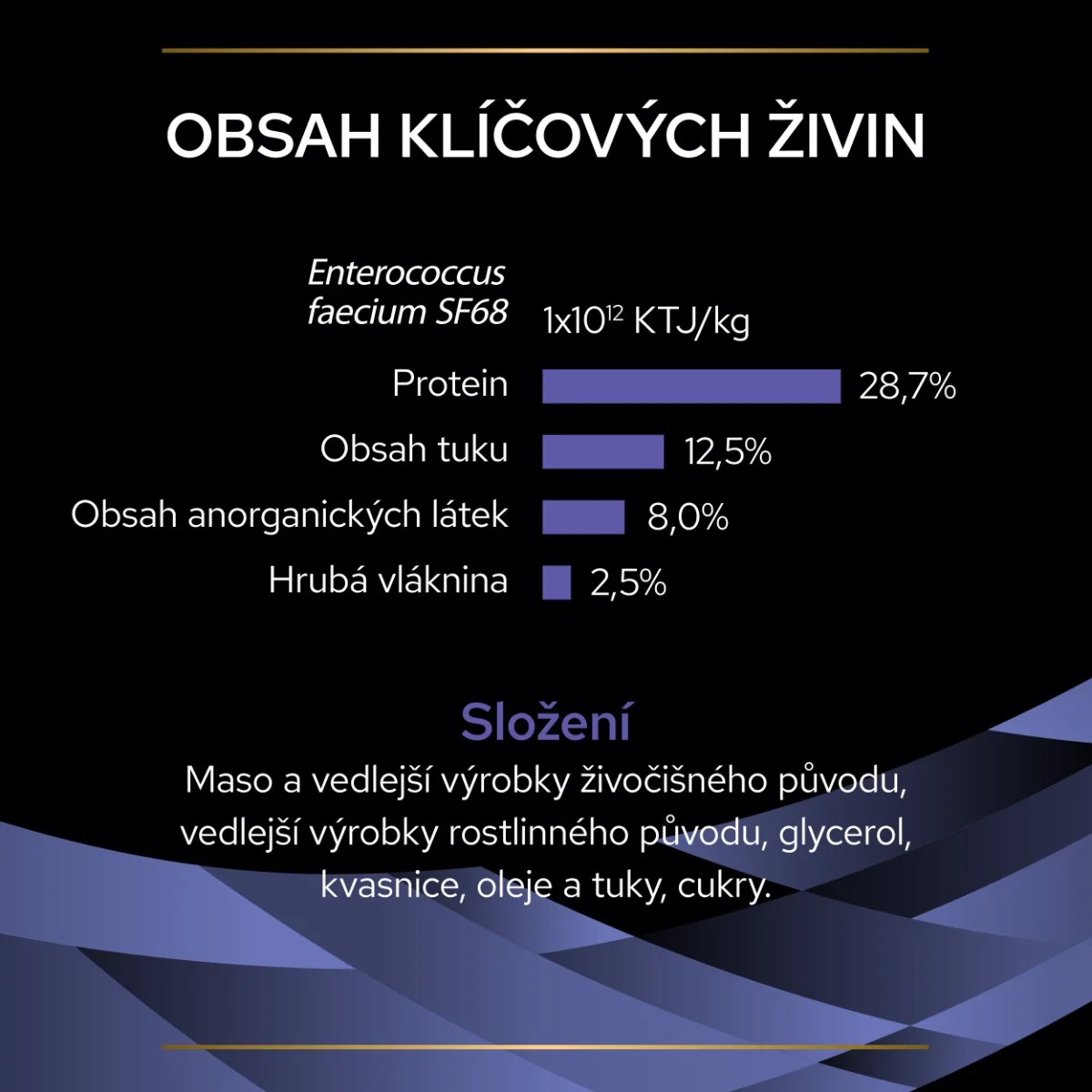 Purina Pro Plan FortiFlora probiotikum pro kočky žvýkací tablety 30 ks