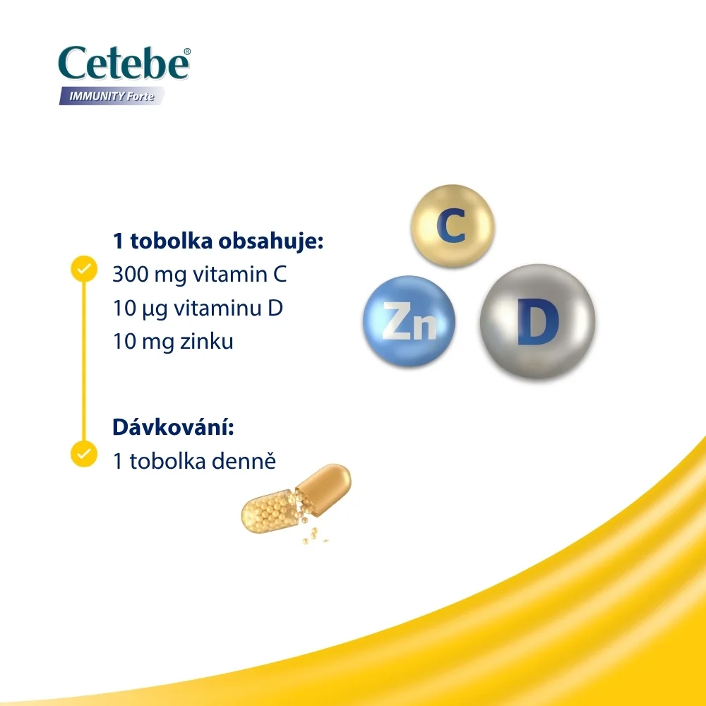 Cetebe Immunity FORTE 60 kapslí