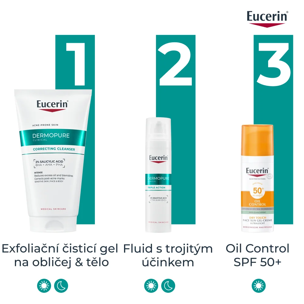 Eucerin DermoPure Clinical Exfoliační čisticí gel 150 ml
