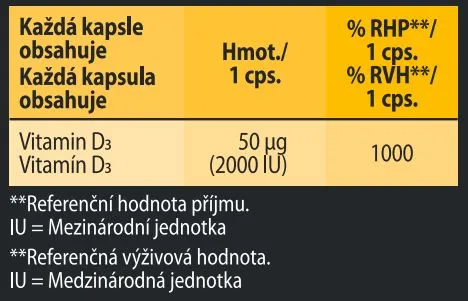 LifeCode developed by Dr. Max® Liposomal Vitamin D 90 kapslí