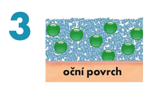 Recugel Oční gel 10 g Recugel Oční gel 10 g