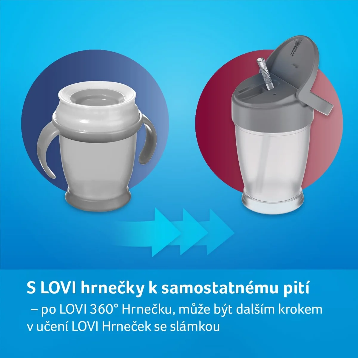 LOVI Hrneček 360 I LOVE 9m+ 250 ml