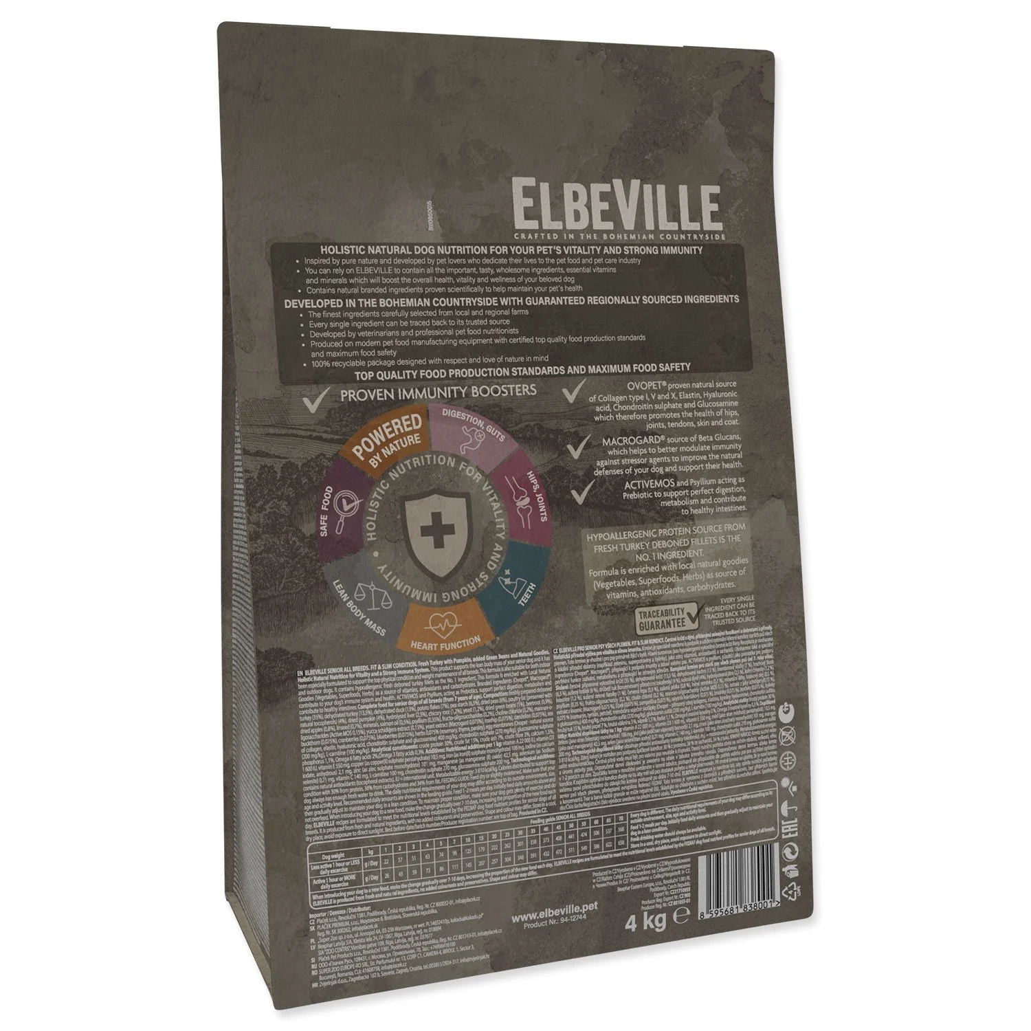 Elbeville Krmivo Senior All Breeds Fit and Slim Condition Fresh Turkey 4kg