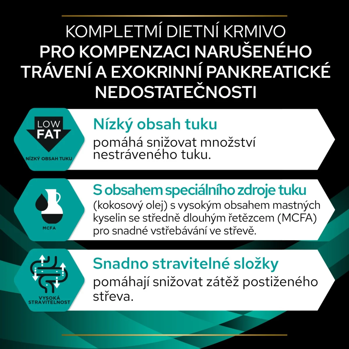 Purina Pro Plan Veterinární diety EN Gastrointestinal konzerva pro psy 400 g