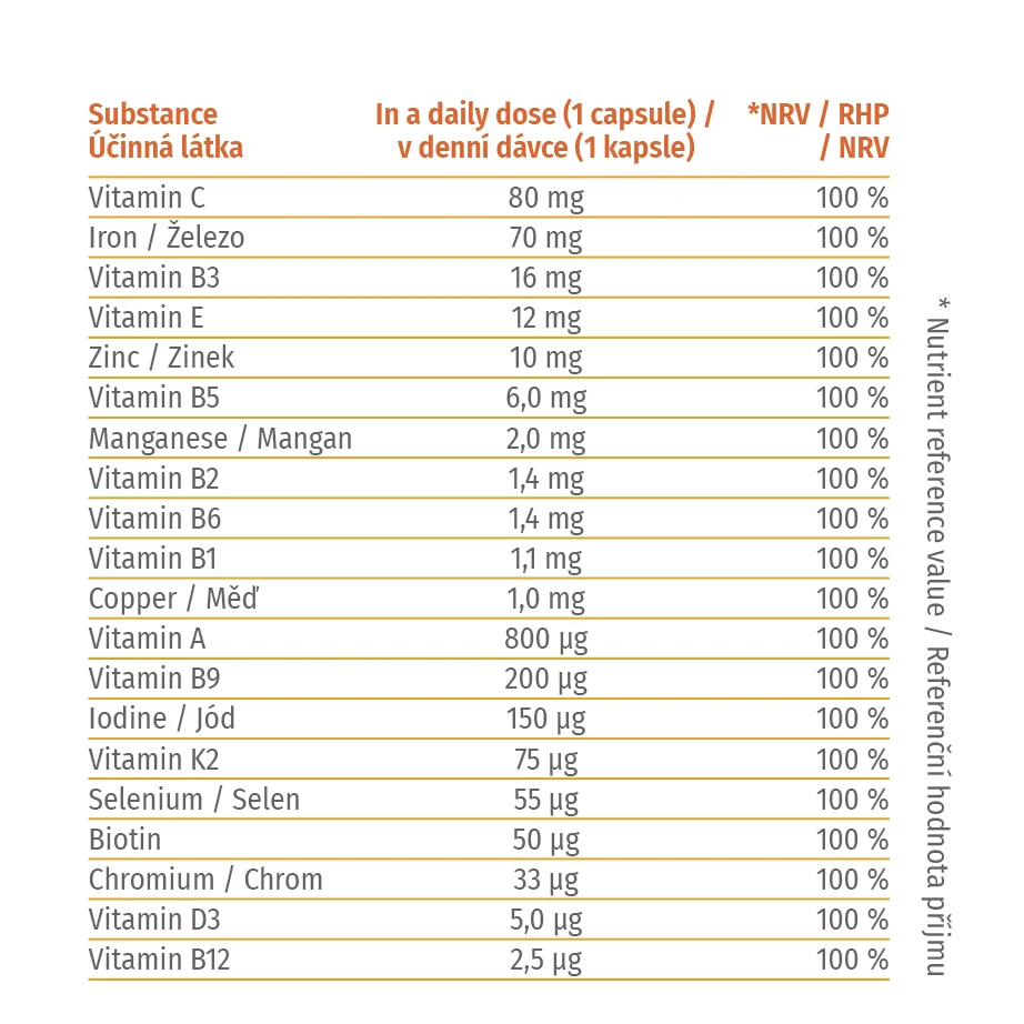KetoDiet VitaPure Complex (60 kapslí) 