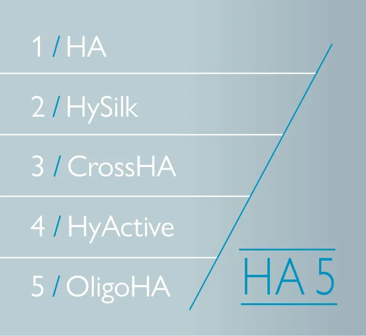 Nuance Hyaluron Active HA 5 denní krém pro suchou pleť 50 ml