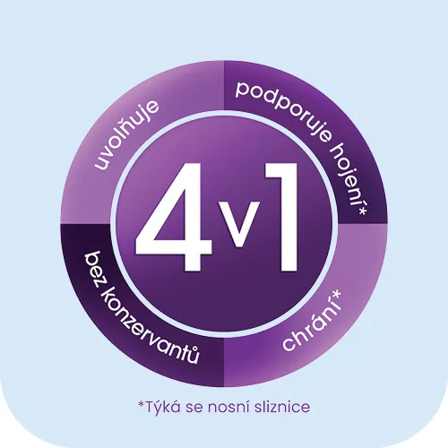 OLYNTH® PLUS 1 mg/ml + 50 mg/ml nosní sprej, roztok 10 ml